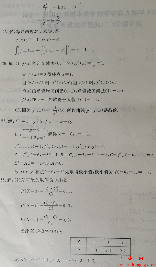 2015年成人高考专升本高数(二)真题及答案7