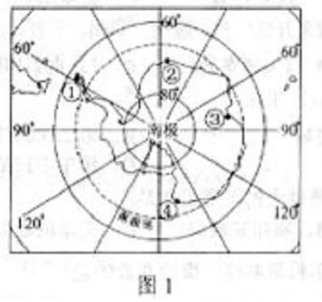 2010年成考高起点历史地理真题试卷