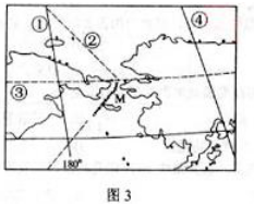 2010年成考高起点历史地理真题试卷