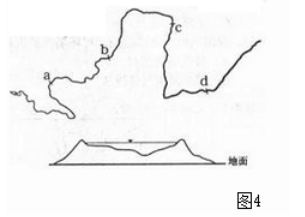 2011年成考高起点历史地理真题试卷