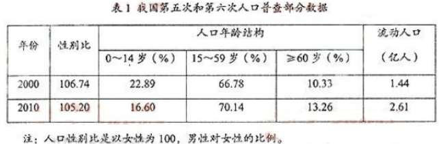 2013年成考高起点历史地理真题试卷