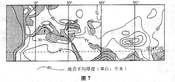 2016年成人高考高起点历史地理真题试题