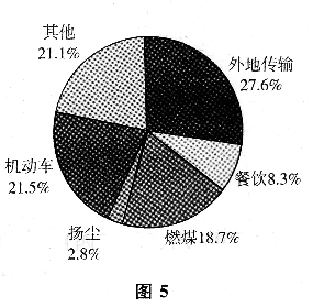 2016年成人高考高起点历史地理真题试题