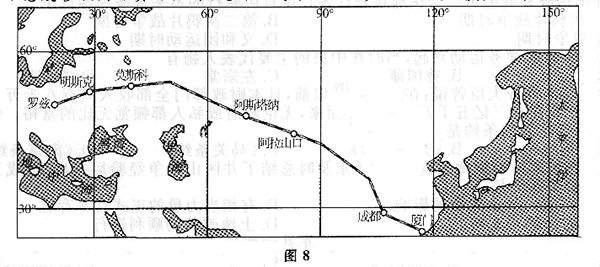 2016年成人高考高起点历史地理真题试题