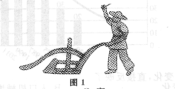 2017年成人高考高起点历史地理真题试题