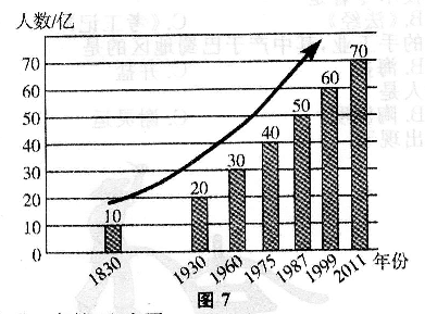 2017年成人高考高起点历史地理真题试题